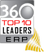 Top Enterprise Software Leaders